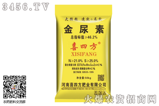 尿素價(jià)格呈溫和上漲!2020-6-8尿素價(jià)格行情報(bào)價(jià)一覽 尿素價(jià)格呈溫和上漲!2020-6-8尿素價(jià)格行情報(bào)價(jià)一覽