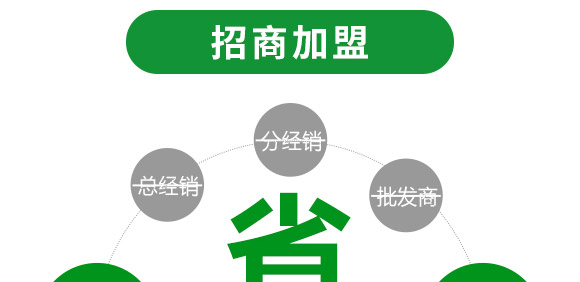 ��(f��)��΢�������-������2�|/�ˣ�-�F�컯