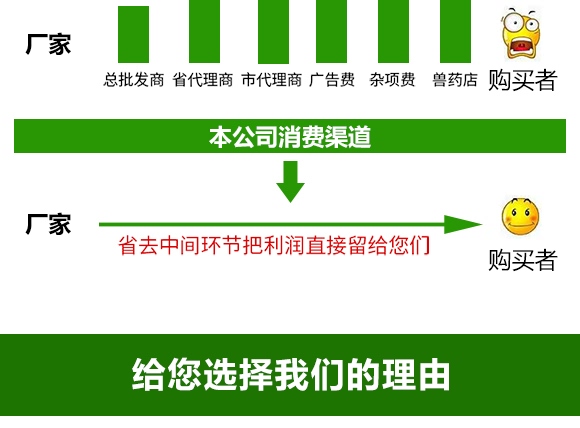 烏金碳肥(2kg)-五谷豐 烏金碳肥(2kg)-五谷豐