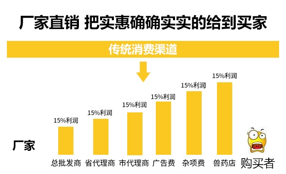 金毛驢匯豐1518-玉米種子-豫穗農(nóng)業(yè) 金毛驢匯豐1518-玉米種子-豫穗農(nóng)業(yè)