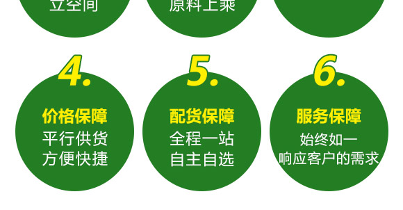 微生物肥-白菜甘藍(lán)病鏟除-瑞豐德 微生物肥-白菜甘藍(lán)病鏟除-瑞豐德