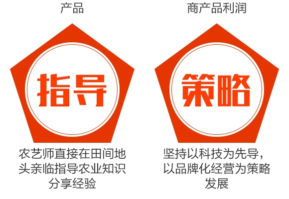 5%阿維菌素乳油-銳滿停-諾爾生物 5%阿維菌素乳油-銳滿停-諾爾生物