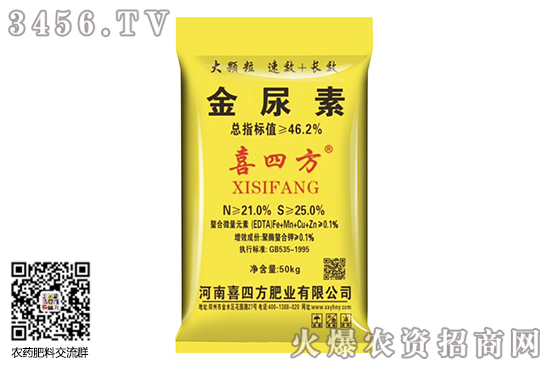 山東尿素價(jià)格止跌趨穩(wěn)!2020-7-23今日尿素價(jià)格行情報(bào)價(jià) 山東尿素價(jià)格止跌趨穩(wěn)!2020-7-23今日尿素價(jià)格行情報(bào)價(jià)