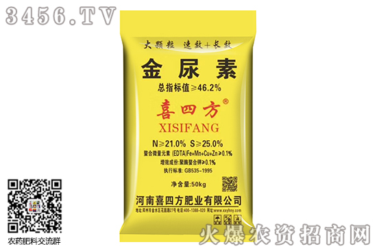 尿素市場漲跌互現(xiàn)!2020-7-24今日尿素價(jià)格行情報(bào)價(jià) 尿素市場漲跌互現(xiàn)!2020-7-24今日尿素價(jià)格行情報(bào)價(jià)