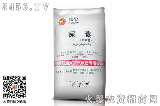 尿素價位相對疲軟!2020-9-28今日尿素價格行情報價 尿素價位相對疲軟!2020-9-28今日尿素價格行情報價