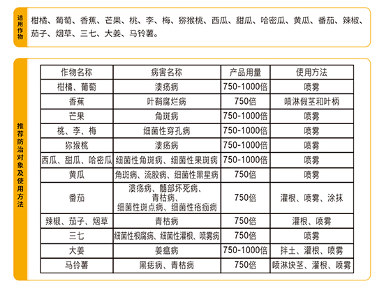 �ɹ�نμ�(x��)��-��(x��)�`�`�ɿ���-�r(n��ng)��