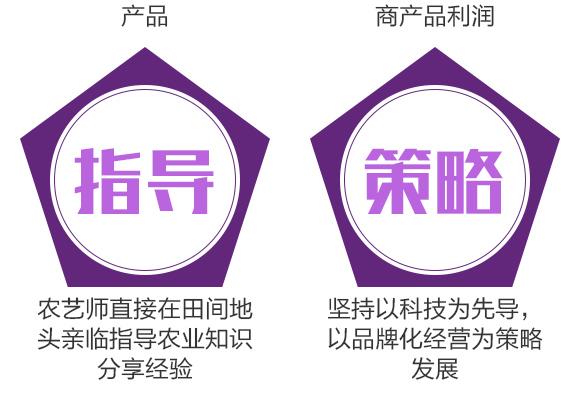 寰敓鐗╂湁鏈鴻偉-瀹炵敤鑿宊07.jpg 寰敓鐗╂湁鏈鴻偉-瀹炵敤鑿宊07.jpg