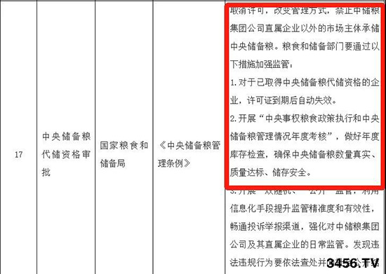 �ű����������׃r���ٴ��ϝq300Ԫ/�������Z���(zh��n)һ�|���l(f��)����ǰ��ͻ��1.4Ԫ����