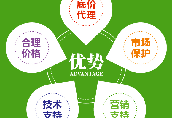 鑿岃兘閲?寰敓鐗╄弻鍓俖10.jpg 鑿岃兘閲?寰敓鐗╄弻鍓俖10.jpg