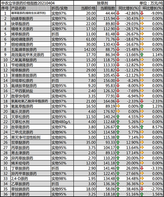 2021-4-6���ճ��݄��r�������߄ݷ���