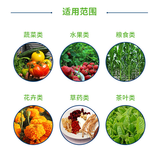 閫傜敤鑼冨洿1.jpg 閫傜敤鑼冨洿1.jpg