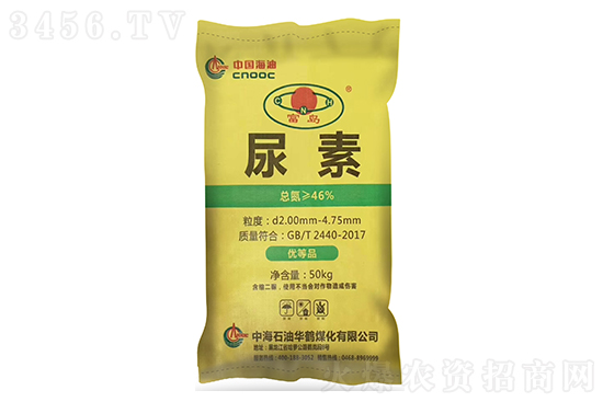 今日尿素價格行情報價一覽2022-8-26 今日尿素價格行情報價一覽2022-8-26