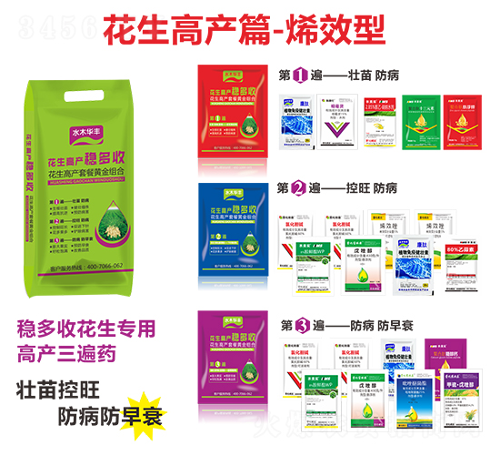 �����߮a(ch��n)ƪ��ϩЧ��-�滯���h