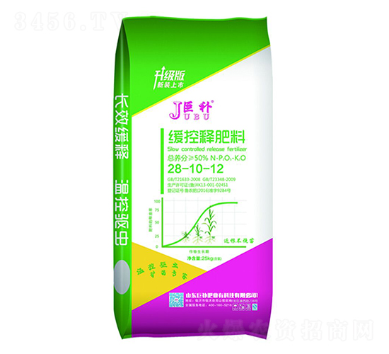 緩控釋肥料28-10-12-巨補