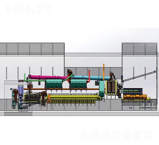 四十八臺機(jī)組硫銨擠壓造粒生產(chǎn)線-魯天科技