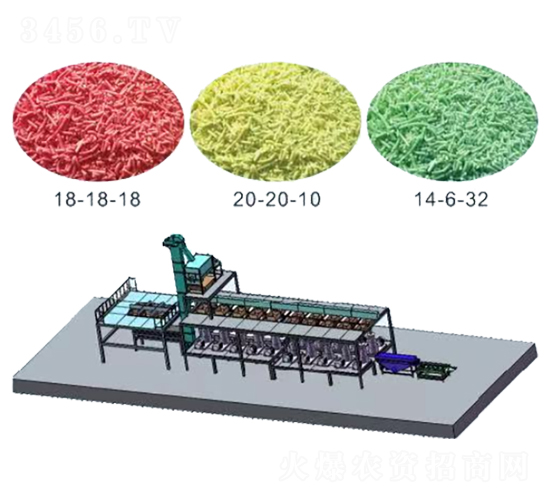 針狀速溶肥生產(chǎn)線（FLY-37A型造粒機(jī)）-協(xié)創(chuàng)機(jī)械