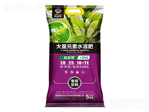 ���ѻ�ѿ�ڌ��ô���Ԫ��ˮ�ܷ�-�����_