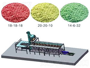 針狀速溶肥生產(chǎn)線（FLY-37A型造粒機(jī)）-協(xié)創(chuàng)機(jī)械